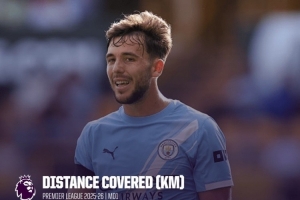开云体育官网-英超首轮跑动距离榜：冈萨雷斯12.23公里居首，赖因德斯第五